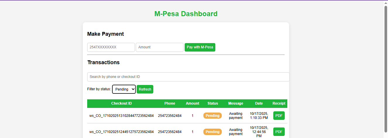 Saraha Developers Ltd. software payment Intergration API for MPESA